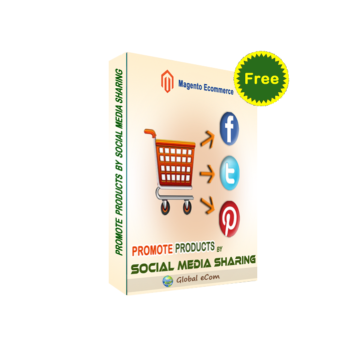 Promote Products by Social media sharing - Magento Extension