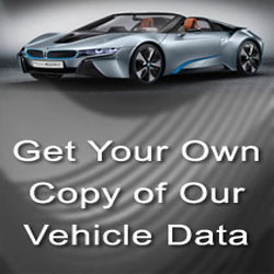 car database